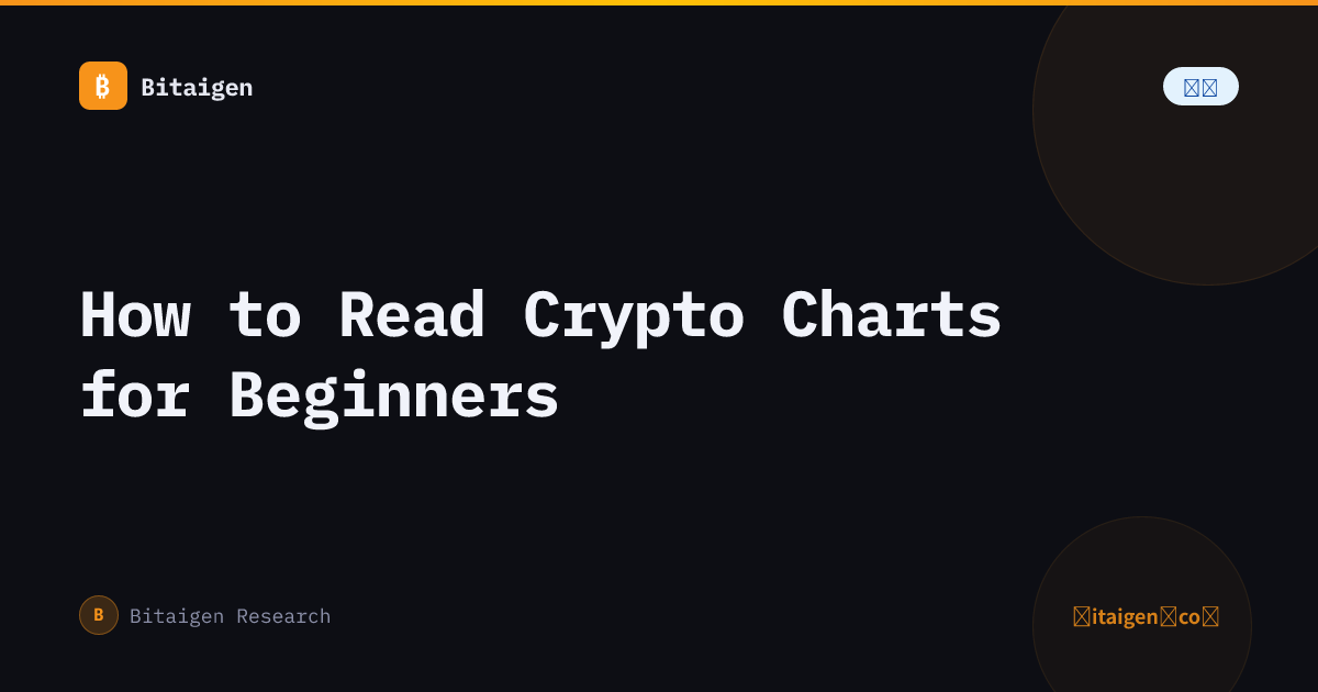 How to Read Crypto Charts for Beginners